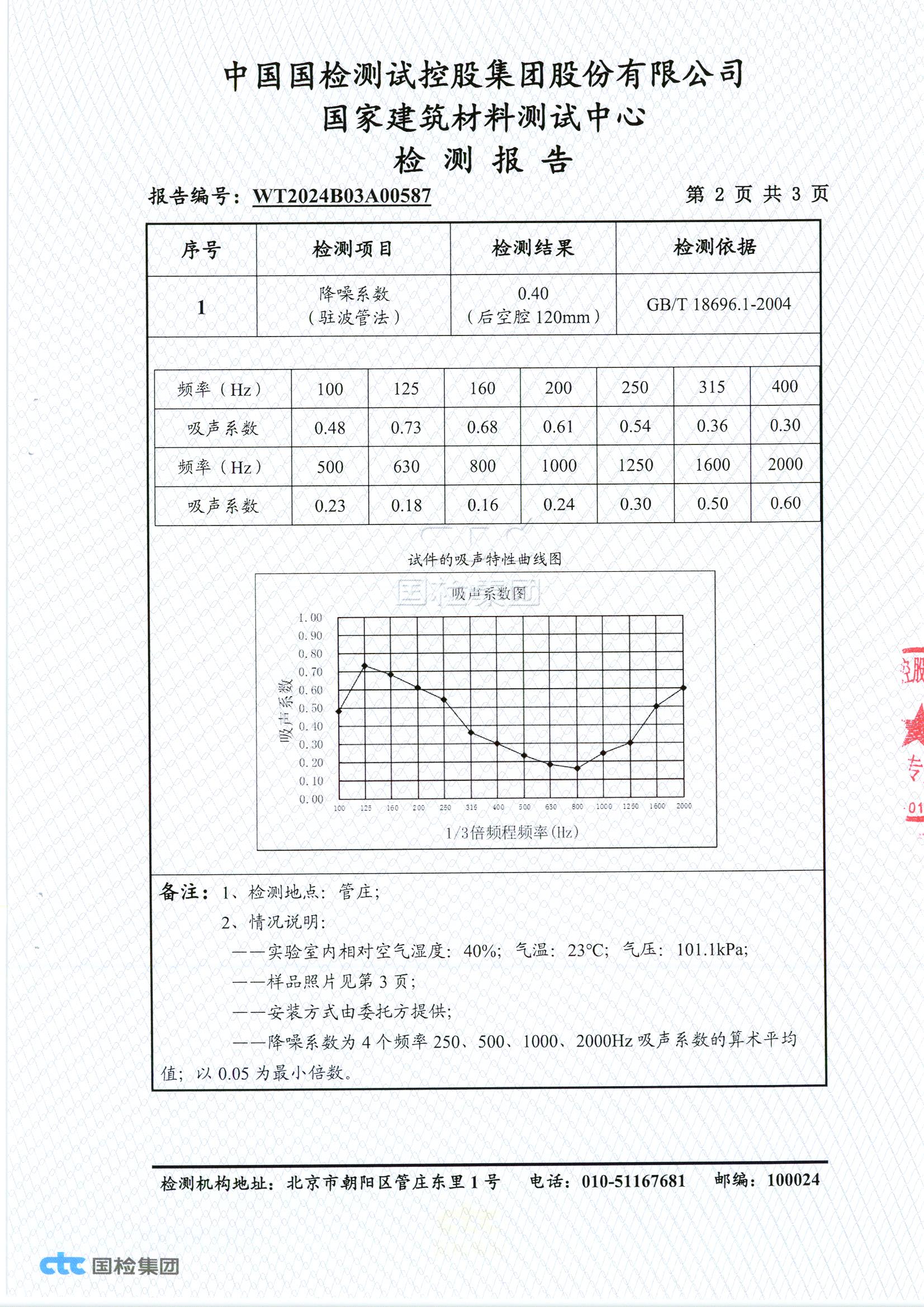 GAG吸音板（波光系列）降噪_頁(yè)面_3